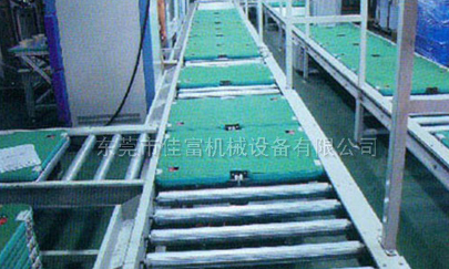 东莞滚筒线输送物品